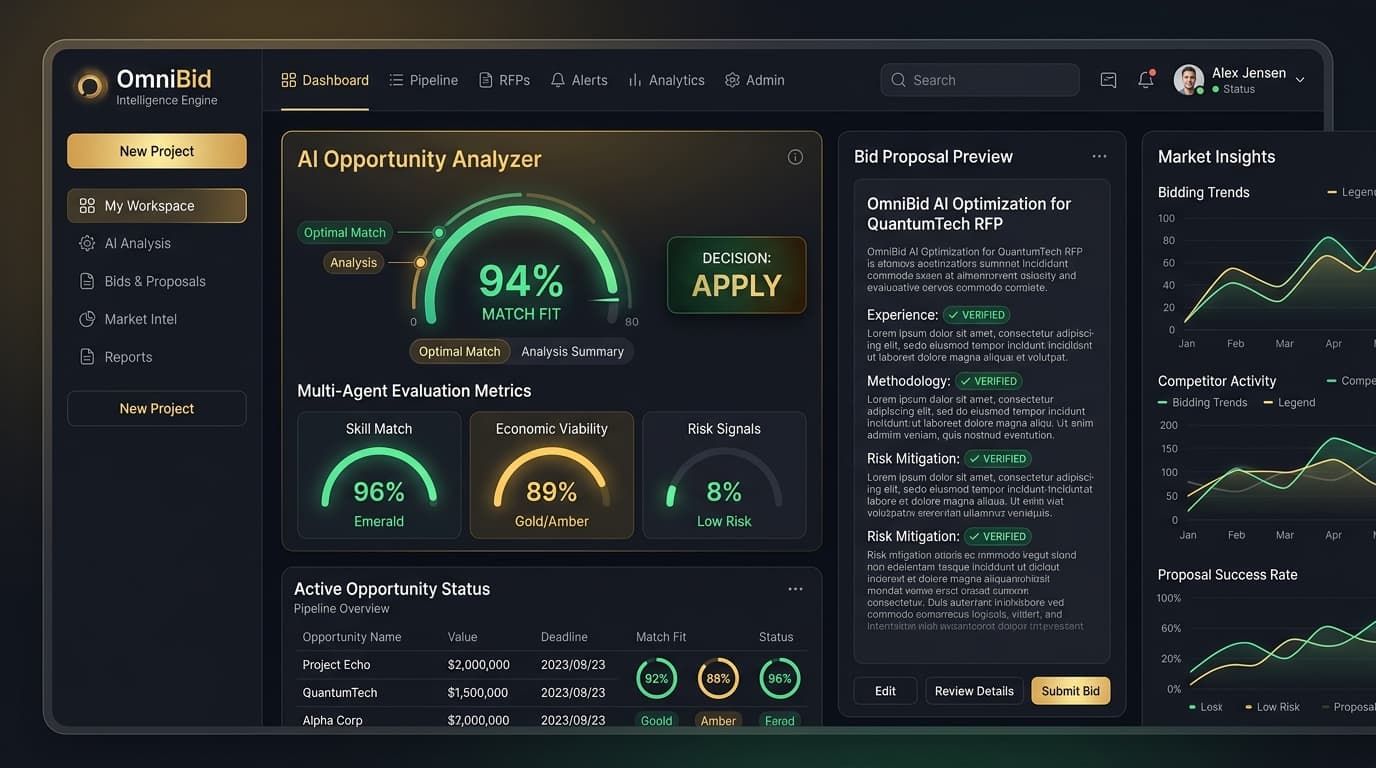 OmniBid Intelligence Engine